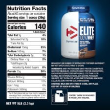 Dymatize Elite 100% Whey Protein
