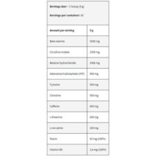Kevin Levrone Full Blown Energizer