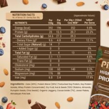Pintola High Protein Oats
